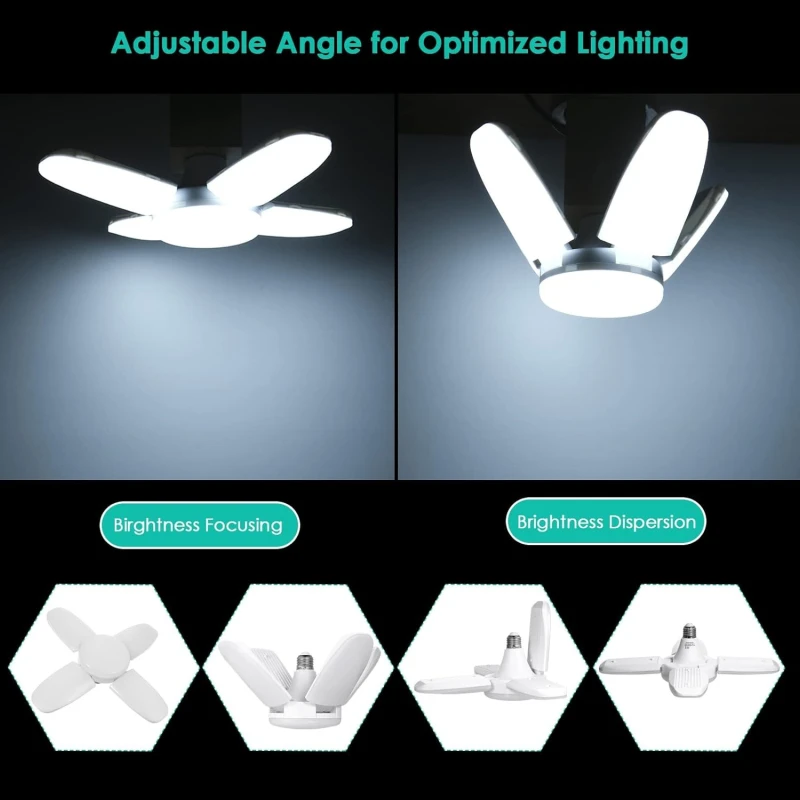 Led sijalica 28w grlo E27 rasklapajuća HELIKOPTER