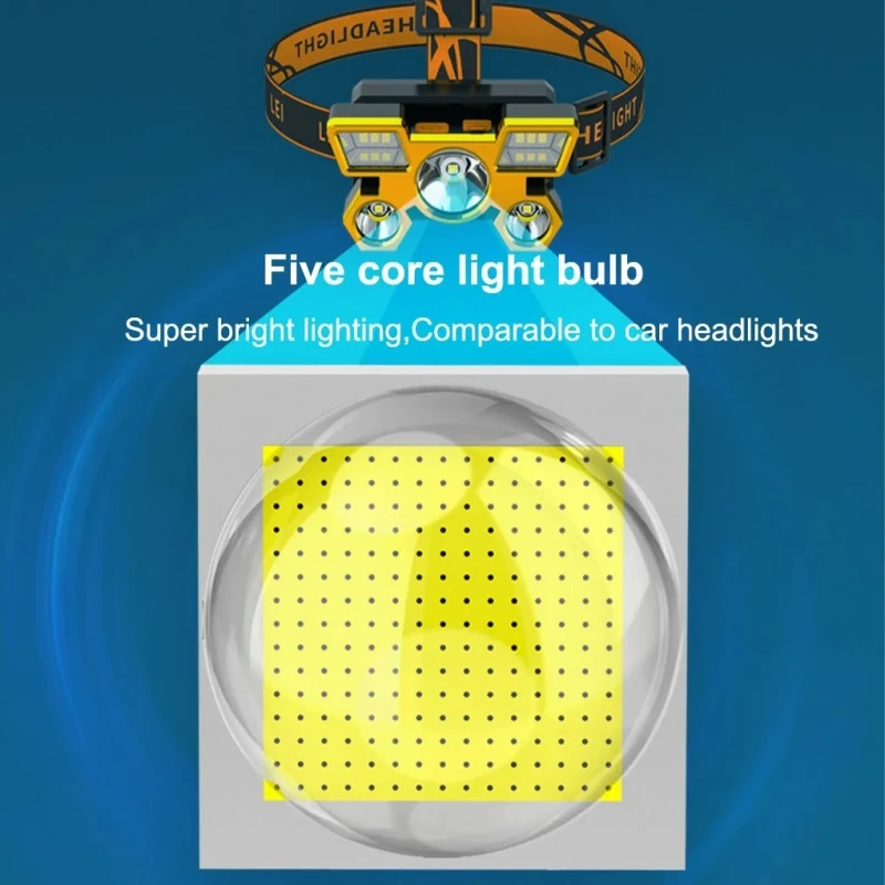 Lampa za glavu 5led XY501